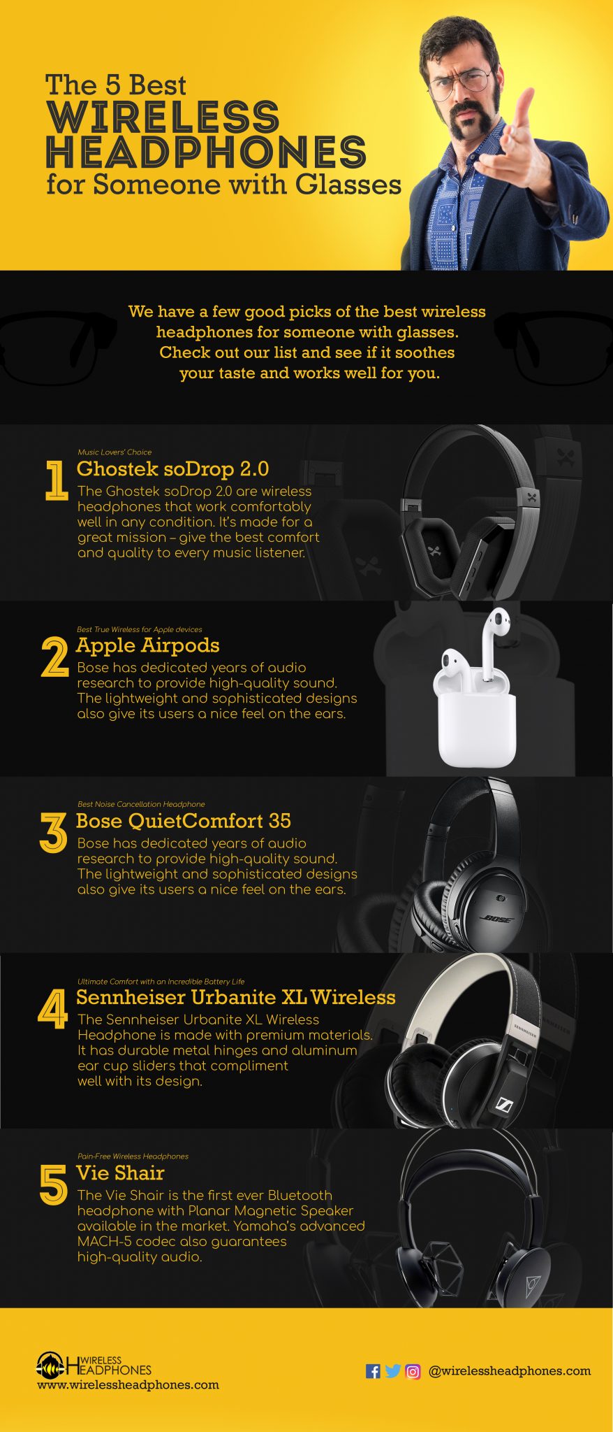 The 5 Best Wiresless Headphones for Someone with Glasses
