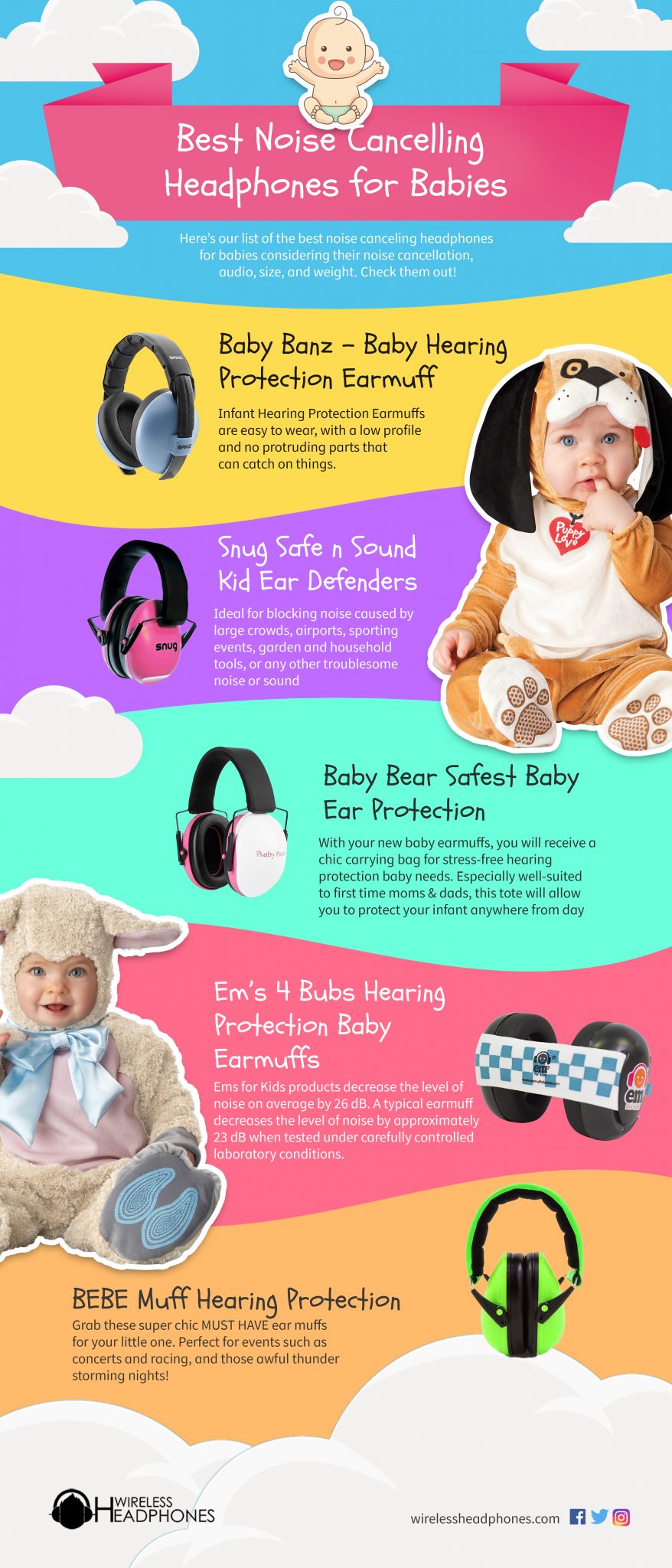 Best Noise Cancelling Headphones for Babies