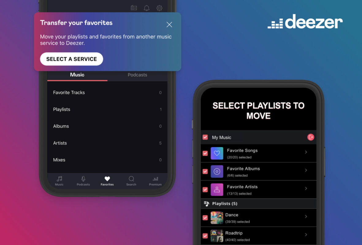 What is Deezer: An Introduction